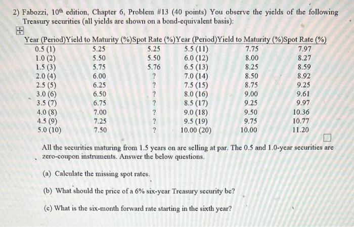  Fabozzi, 10th edition, Chapter 6, Problem #13 (40 points) You observe