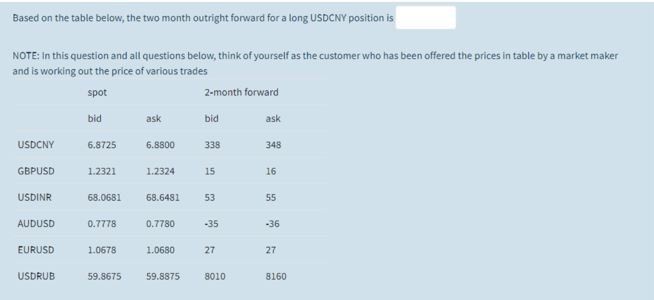  Based on the table below, the two month outright forward for