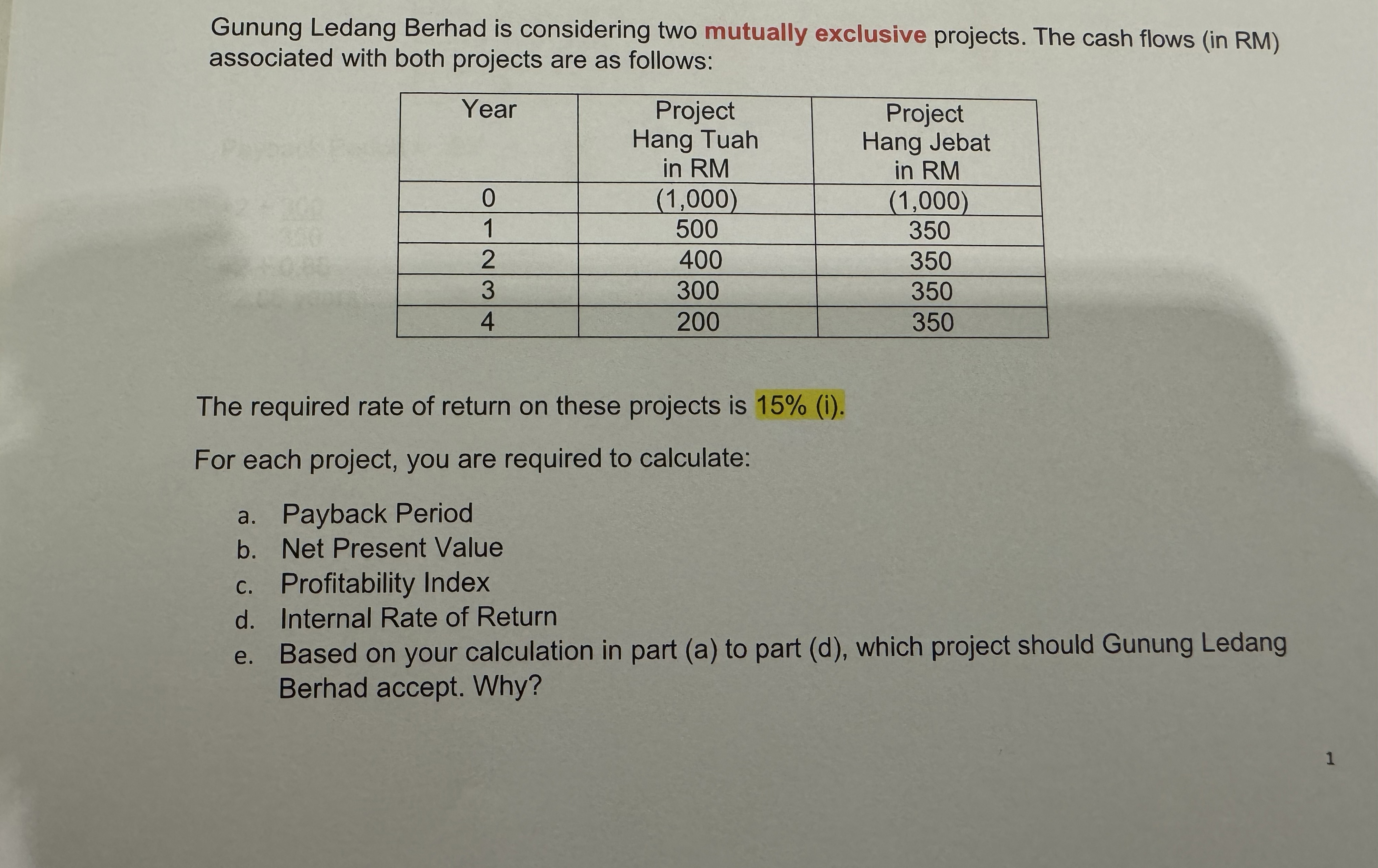  CFs in a bracket (-ve symbol), this means that money is