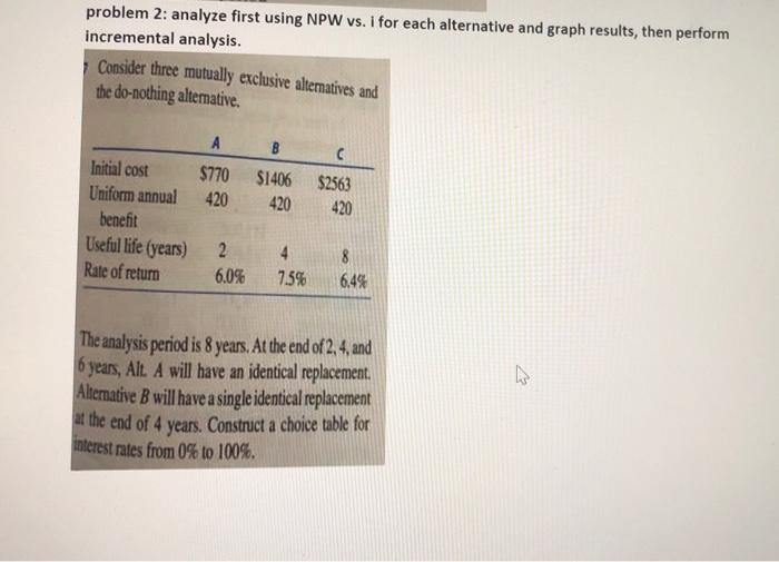  problem 2: analyze first using NPW vs. I for each alternative