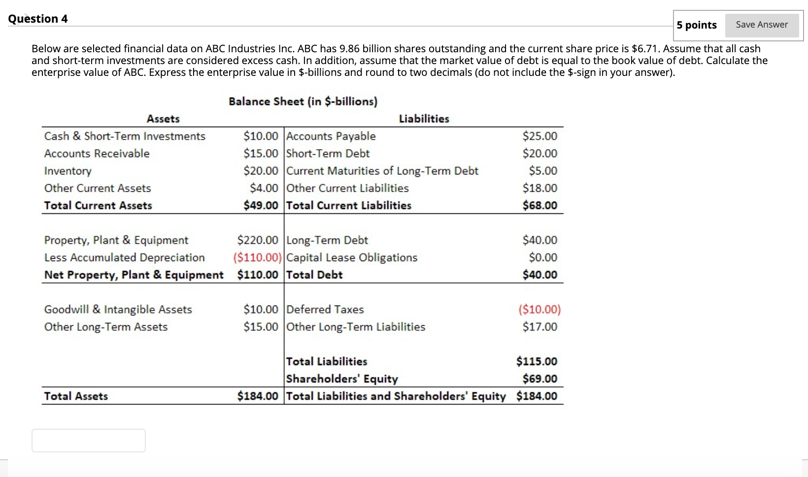 Below are selected financial data on ABC Industries Inc. ABC has 9.86