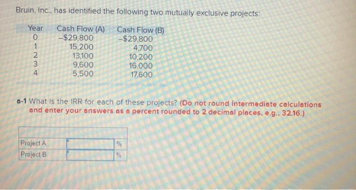  Bruin, Inc., has identified the following two mutually exclusive projects: Year