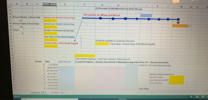 14A1: On lanuary 1,2016, the Ruffin Corporation issued S40 000 par value