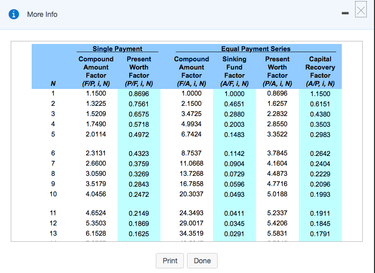 old lighting system. Lighting the building currently costs, on average, $20,000 a
