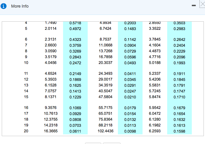 year. A lighting consultant tells the factory supervisor that the lighting bill