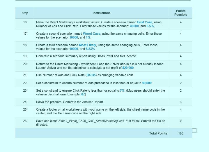 You are the digital marketing director for High West Fashions, a regional