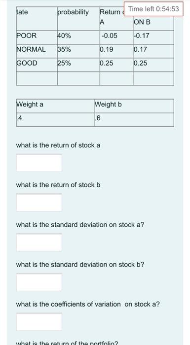  tate probability Time left 0:54:53 Return A ON B POOR 40%