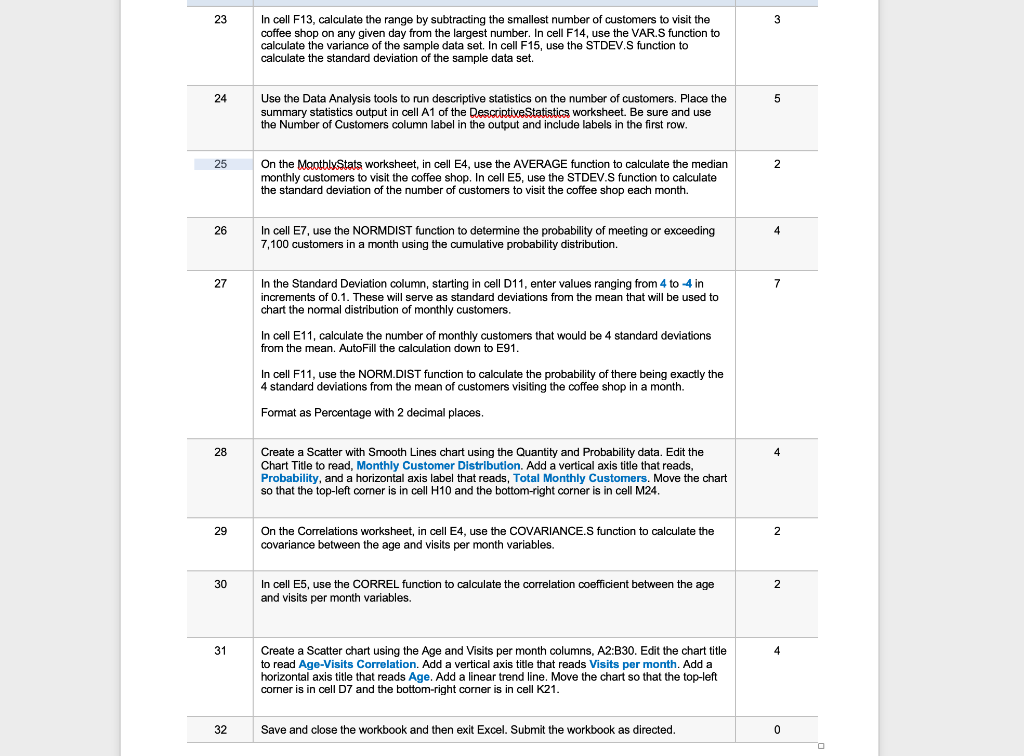 LIKE YOURE EXPLAINING TO SOMEONE WHO NEVER USED EXCEL THANKS. STEPS 2-31.