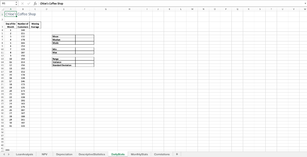 the amount borrowed for loan option 1. Use cell references where appropriate