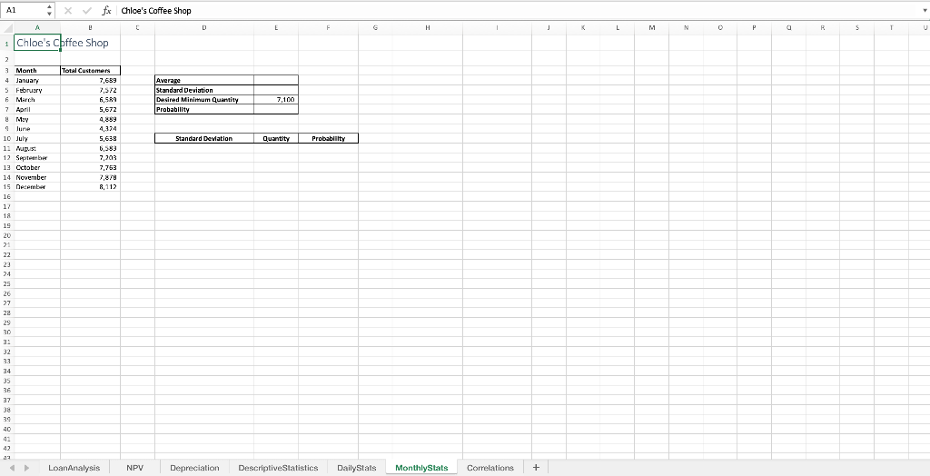 and make sure the result is positive. 3 3 In cell B10,