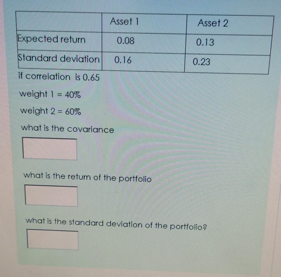  Asset 1 Asset 2 Expected return 0.08 0.13 Standard deviation 0.16