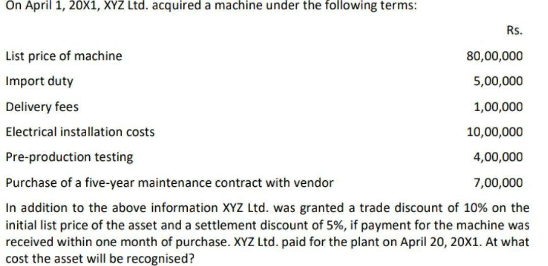 Please give me the correct answer only with full details.. else i