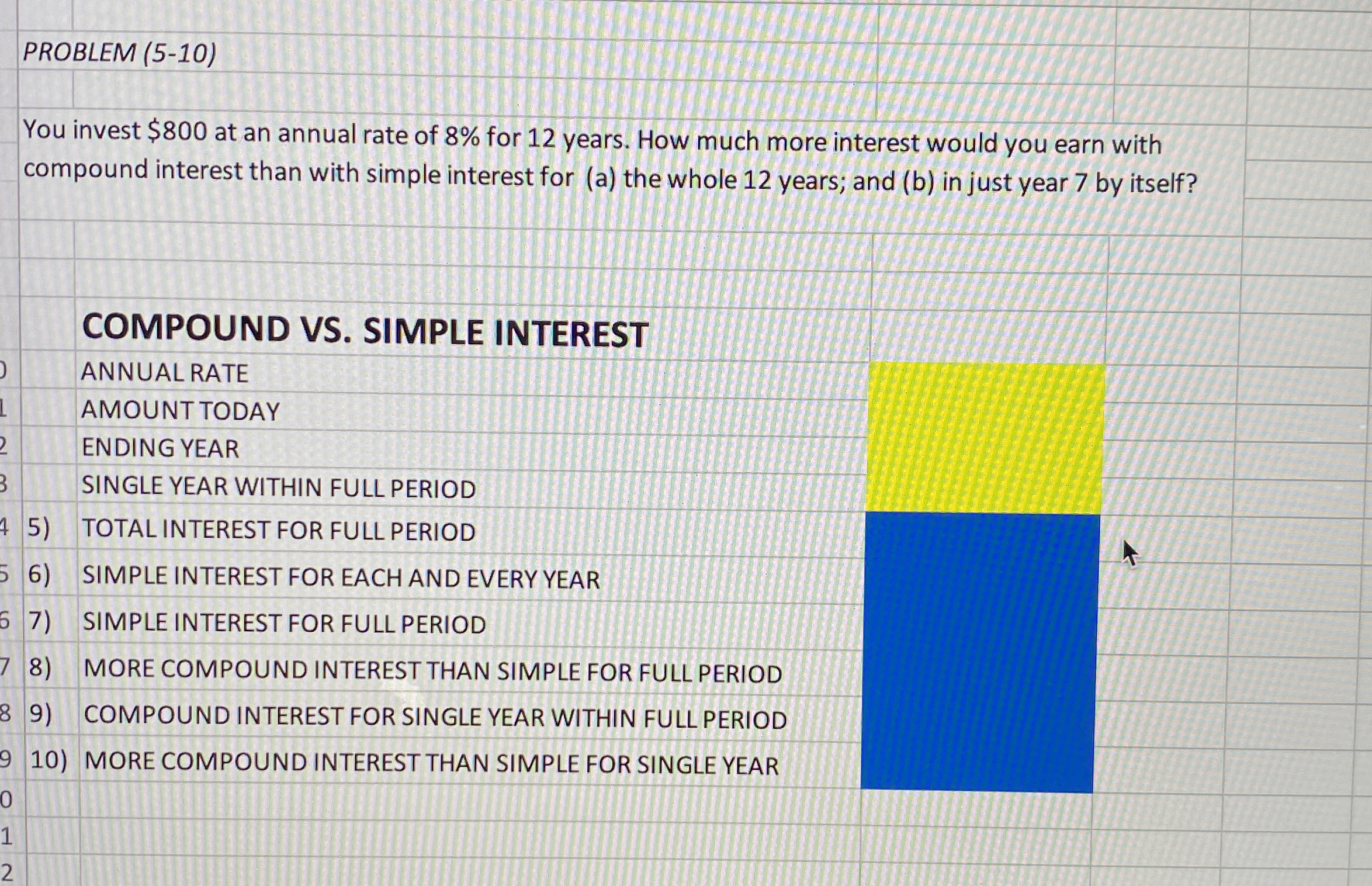  Steps for PROBLEM(5-10) You invest $800 at an annual rate of