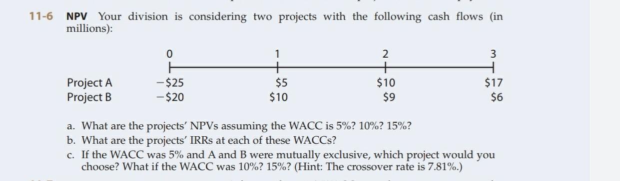 please show solutions 11-6 NPV Your division is considering two projects