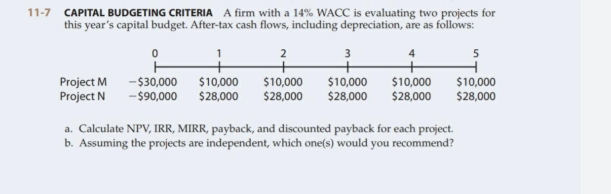 with the following cash flows (in millions): 3 0 H - $25