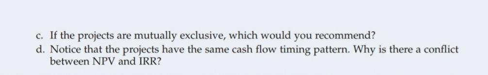 - $20 1 + $5 $10 2. + $10 $9 Project A