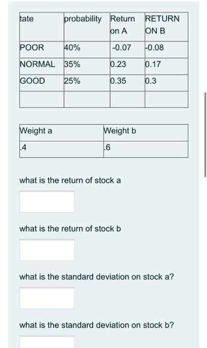  tate probability Return RETURN ON B on A POOR 40% -0.07