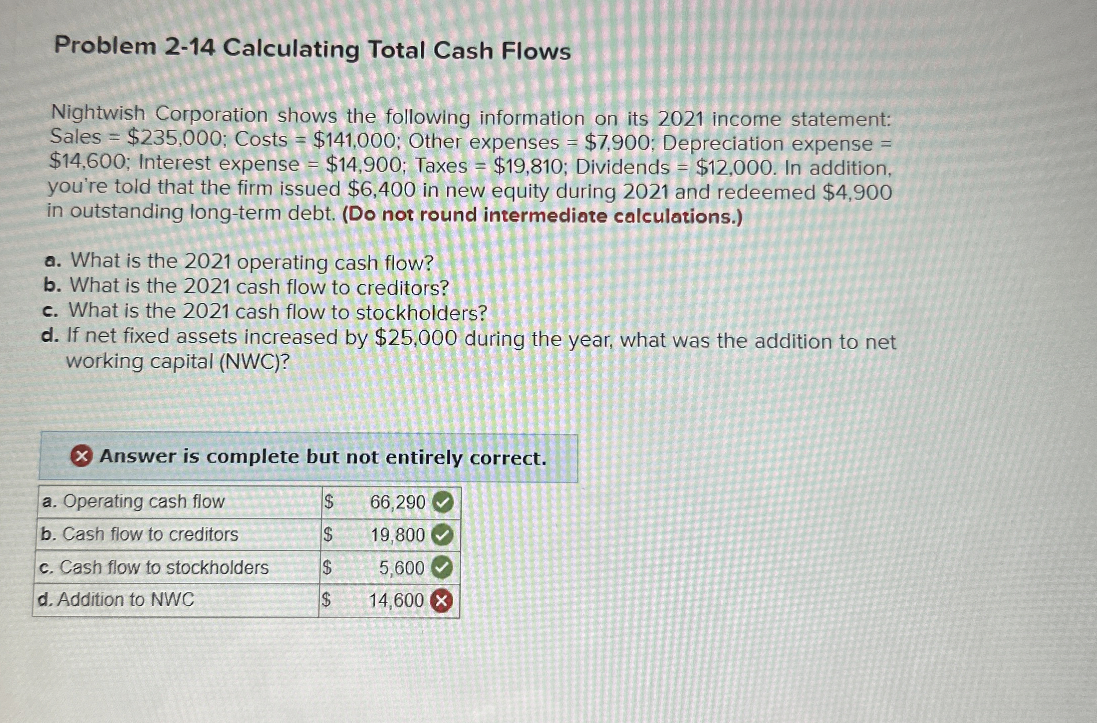  Problem 2-14 Calculating Total Cash Flows Nightwish Corporation shows the following