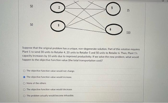 to the Network Diagram below. Let Xij represent the number of units