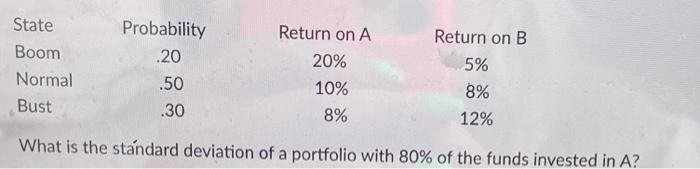  State Boom Normal Bust Probability ..20 .50 .30 Return on A
