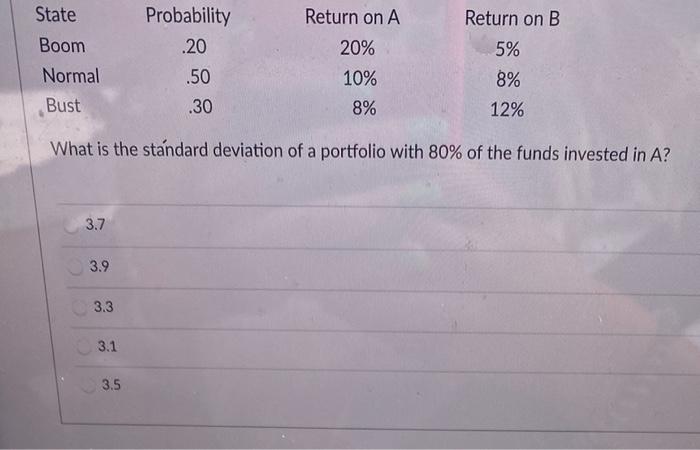 standard deviation of a portfolio with 80% of the funds invested in