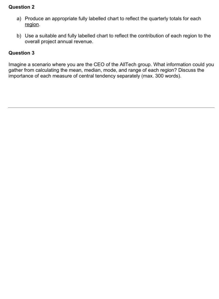 Prepare the spreadsheet below in Excel and use it to answer Questions