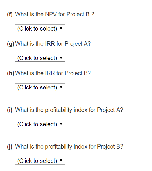 26,400 54,000 53,000 383,000 Cash Flow (B) -$15,600 4,873 8,838 13,837 8,840