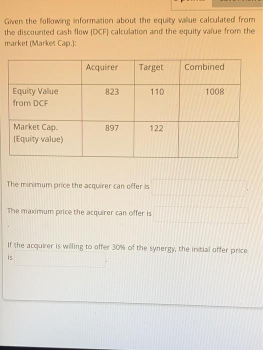  Given the following information about the equity value calculated from the
