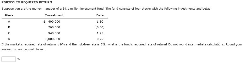 Company's Products Demand Occurring This Demand Occurs Weak Below average Average Above