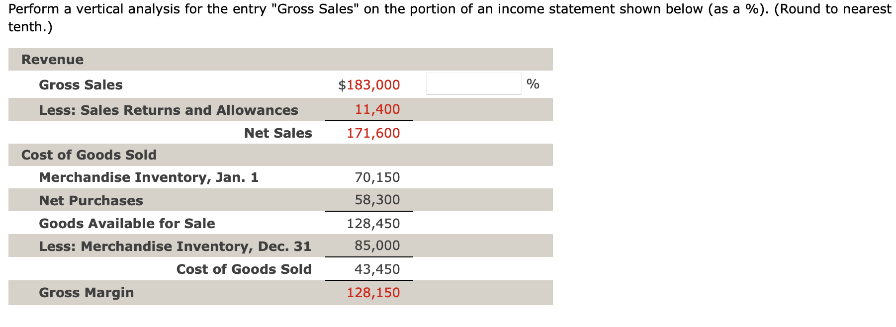 one decimal place.) Liabilities and Owner's Equity Current Liabilities % $11,600 3,200