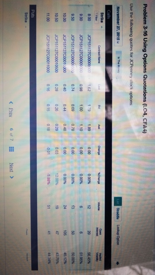 Problem 3-16 Using Options Quotations (LO4, CFA4) Use the following quotes