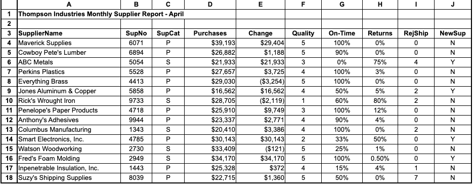  ALSO, B) Also, the lower limit for a 3-standard-deviation accuracy is