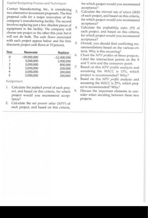 Based on this NPV profile analysis and assuming the WACC is