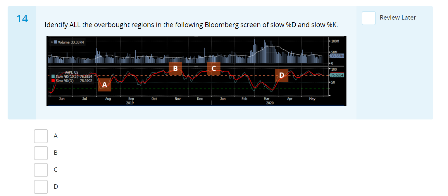 Please make sure the answer is correct. Thank you very much 14