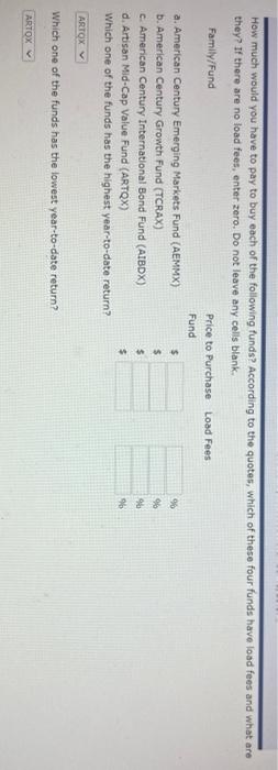 Year-to- Ratio October 2019 1%) 1-Year 5-Year 10-Year 9.82 4.50 5.75 0.83