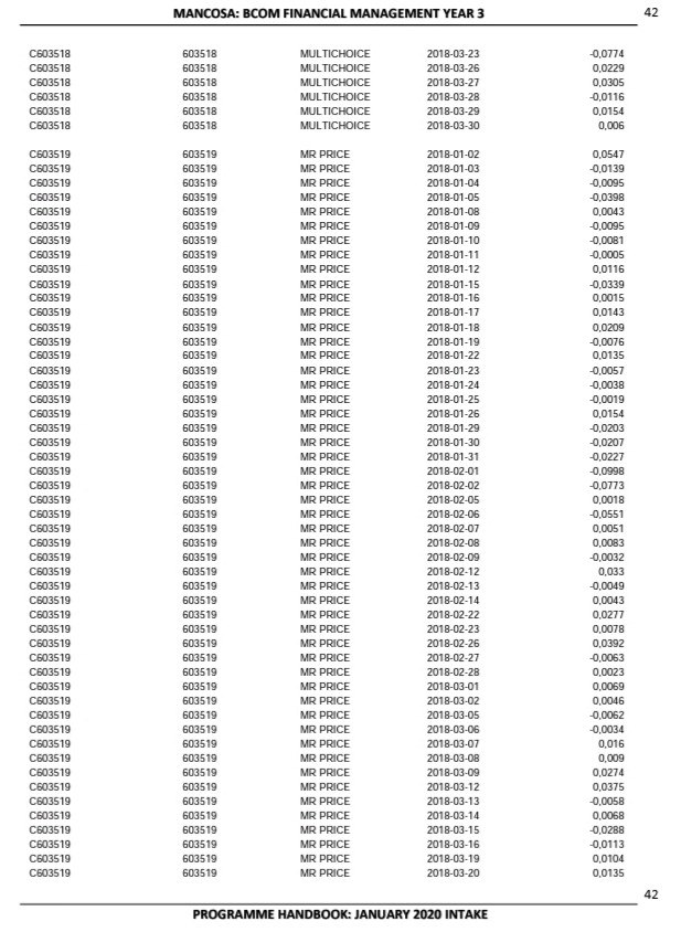 PROJECT QUESTIONS - SEMESTER 1 PROJECT 1: INVESTMENT AND PORTFOLIO MANAGEMENT QUESTION