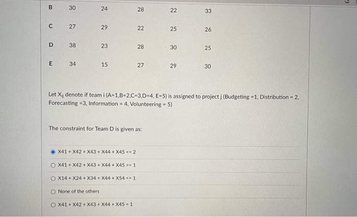 been contacted by five not-for-profit agencies that are willing to work with