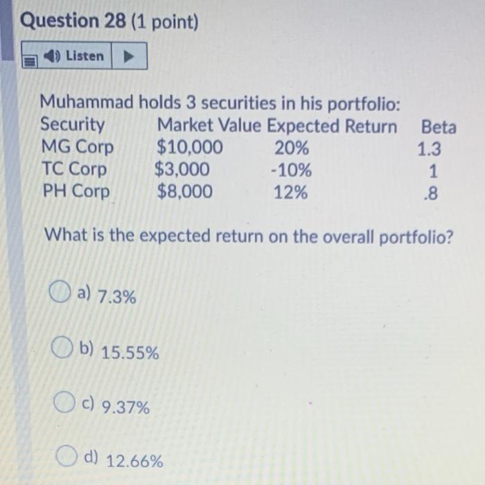 (1 point) Listen Which of the following securities is a momentum investor
