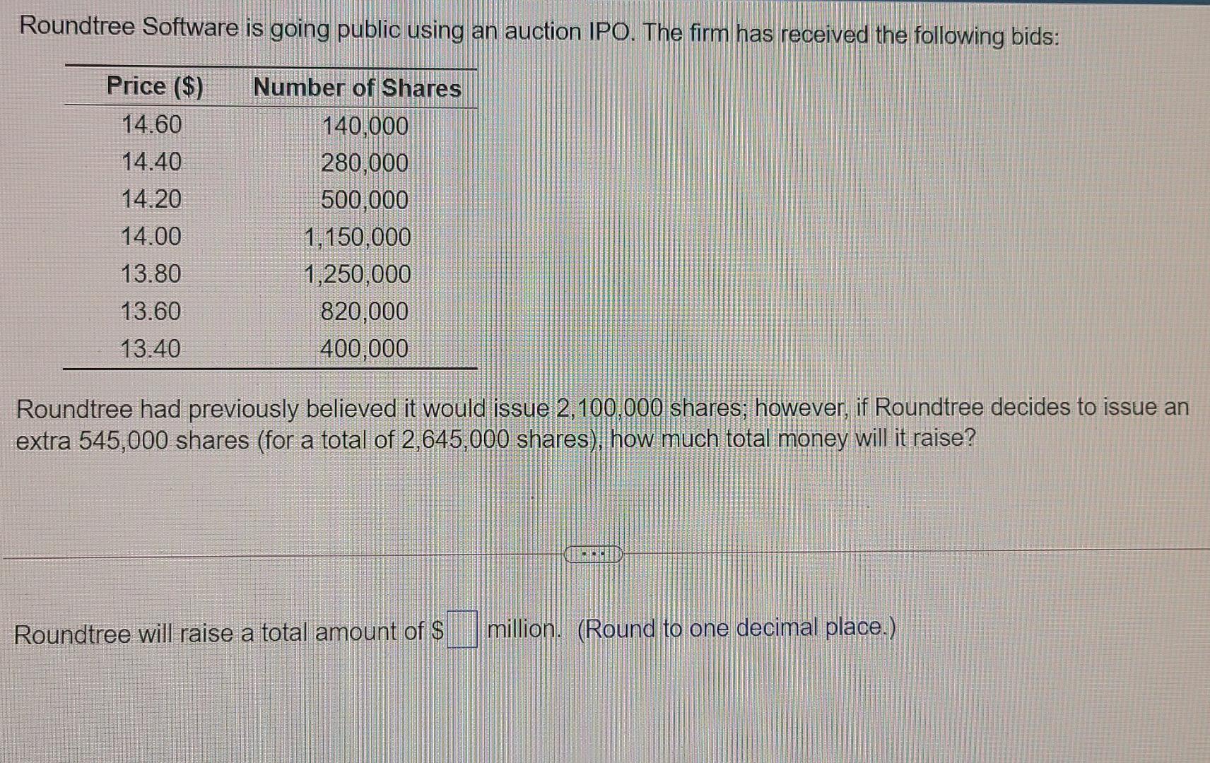  Roundtree Software is going public using an auction IPO. The firm