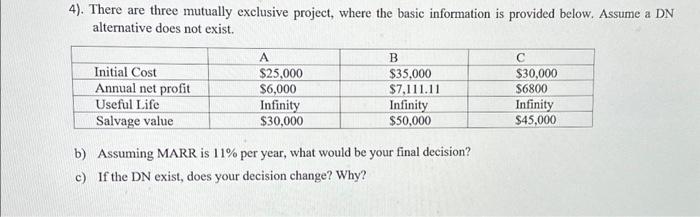  4). There are three mutually exclusive project, where the basic information