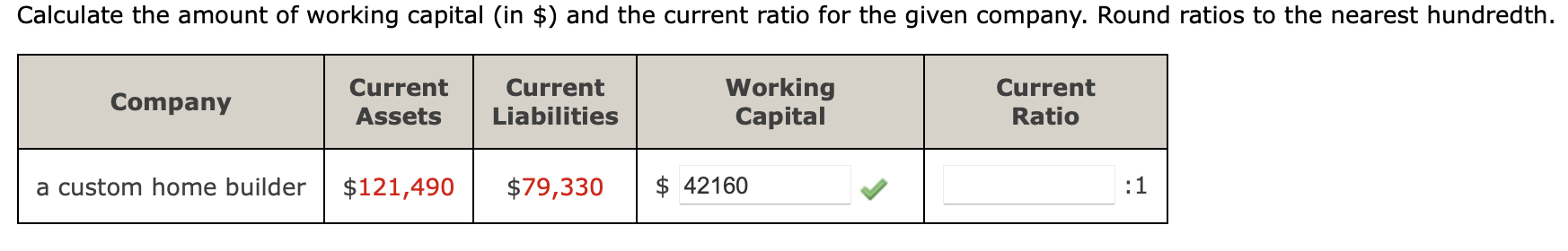 Dollar amounts indicated are in thousands. The "Income Tax" field also includes
