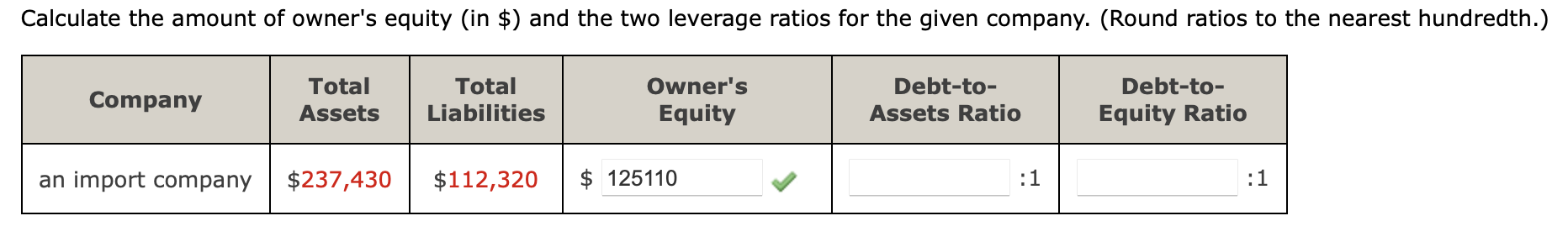 interest expense and other income and losses. Company Coreindi Co. Year Ended