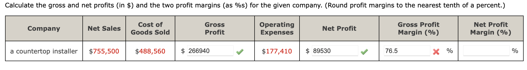 December 31, 20XX Revenue $9,475,353 Cost of Goods Sold ($) 454076 x
