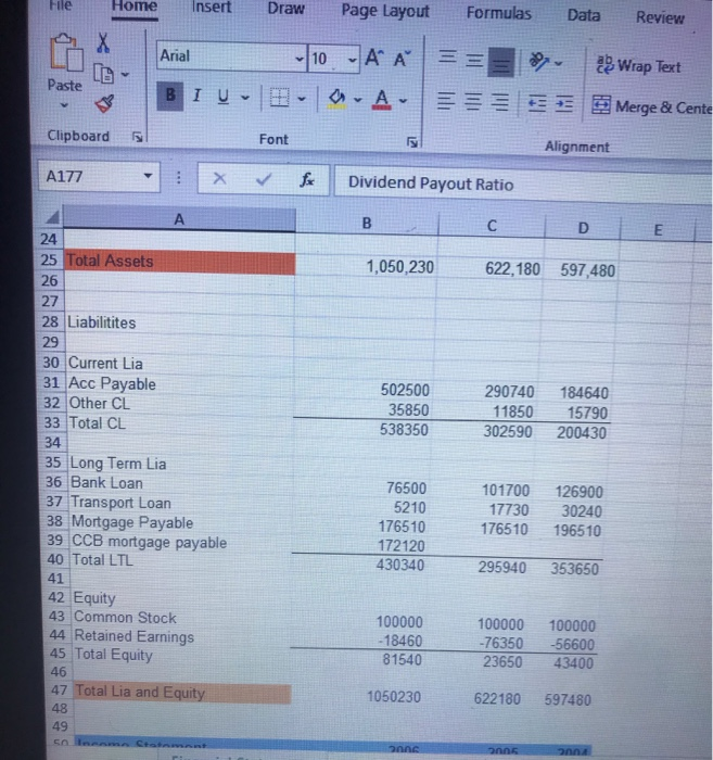 Dividend Payout Ratio A B D 1 Note: years increasing from right