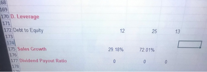 34350 18 Less: Accumulated amortization 34660 10300 19 Net Fixed Assets 201000