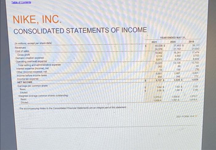 amount of cash dividends declared by Nike during the most recent reporting