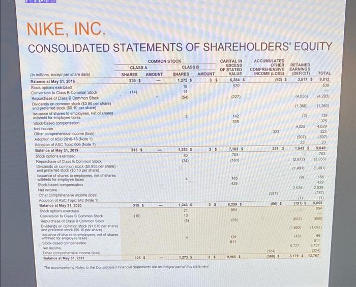 selling and administrative expense Interest expense (income), net Other (income) expense, net