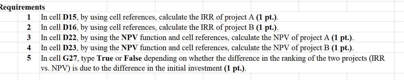 previous calculations. In some cases, a simple cell reference is all you