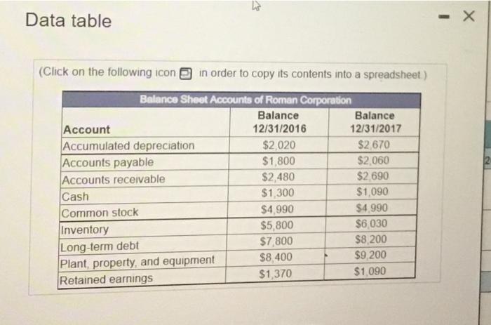  Data table - (Click on the following icon in order to