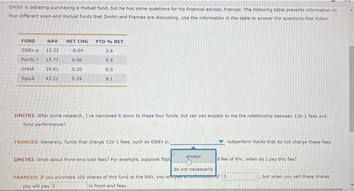  Dmitri is debating purchasing a mutual fund, but he has some